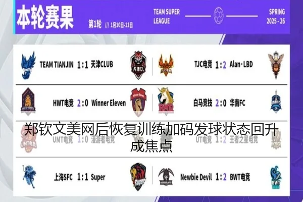 郑钦文美网后恢复训练加码发球状态回升成焦点（KOK）